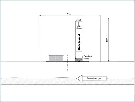  slidecontrol de monitorização do fluxo de ar processa pós